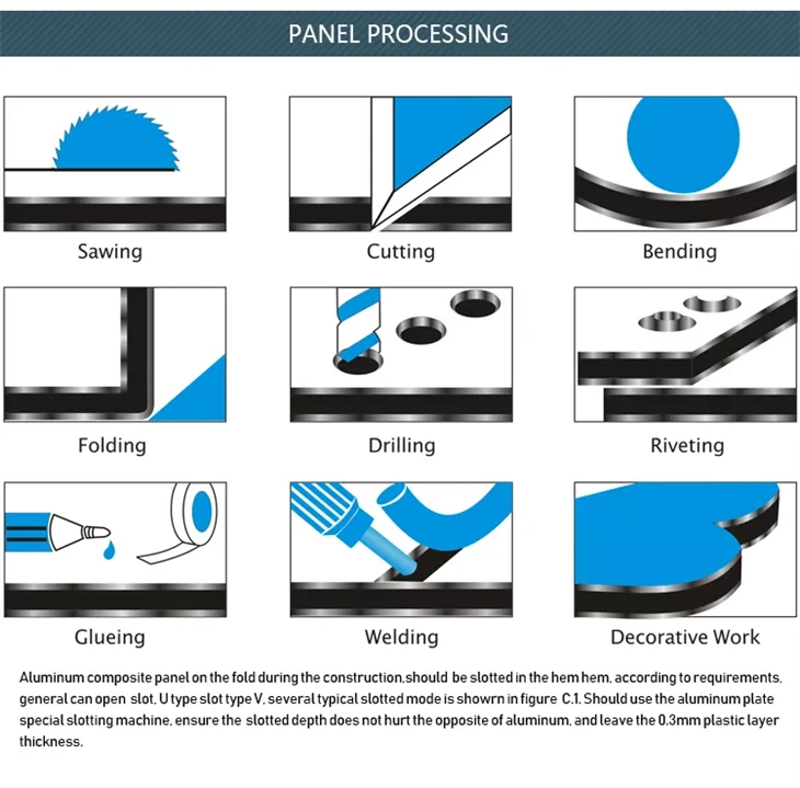 Aluminium Composite Panel 3mm factory